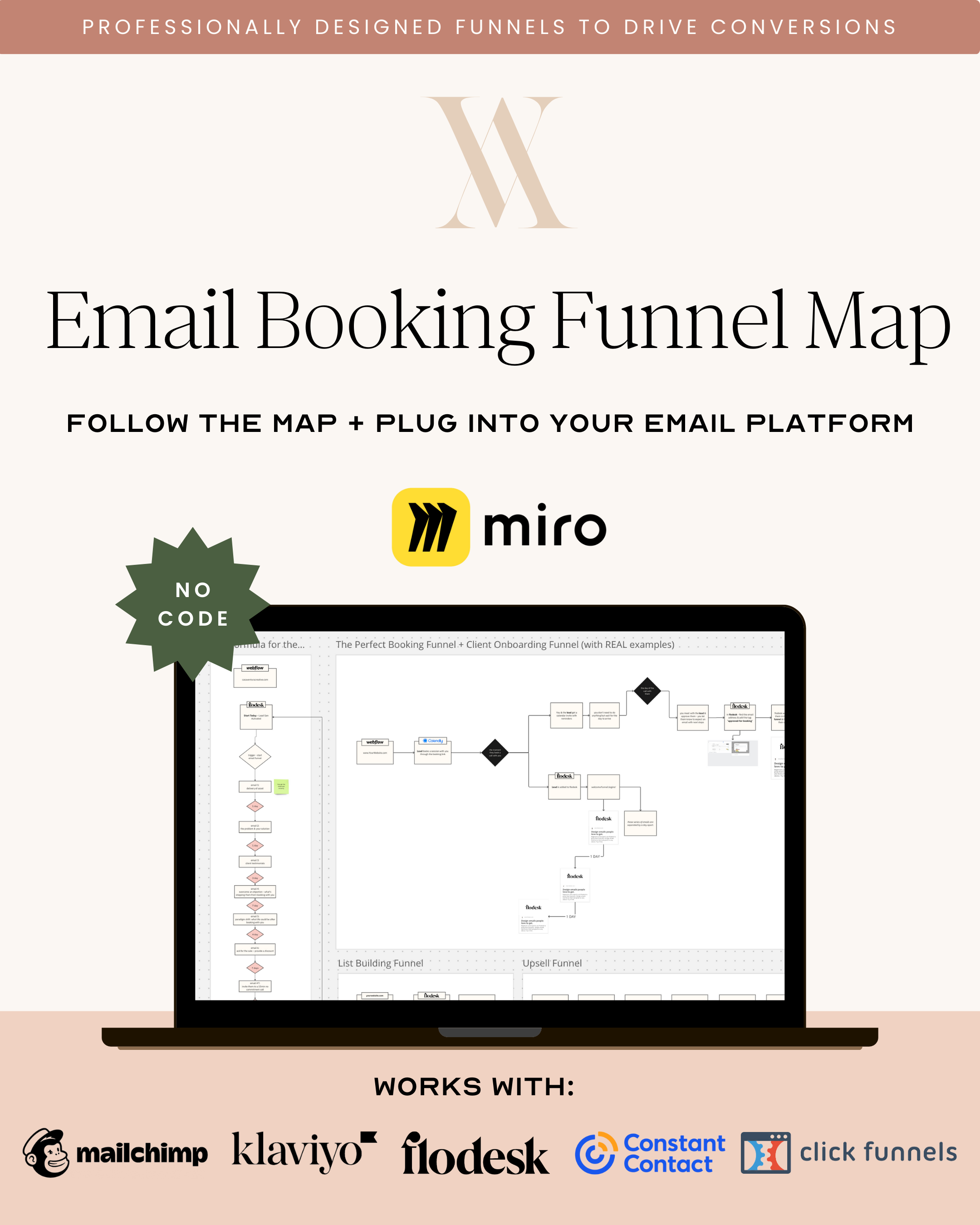 The Perfect Funnel Formula – Interactive Conversion Map – Plug + Play into any Email Platform - templatemercado