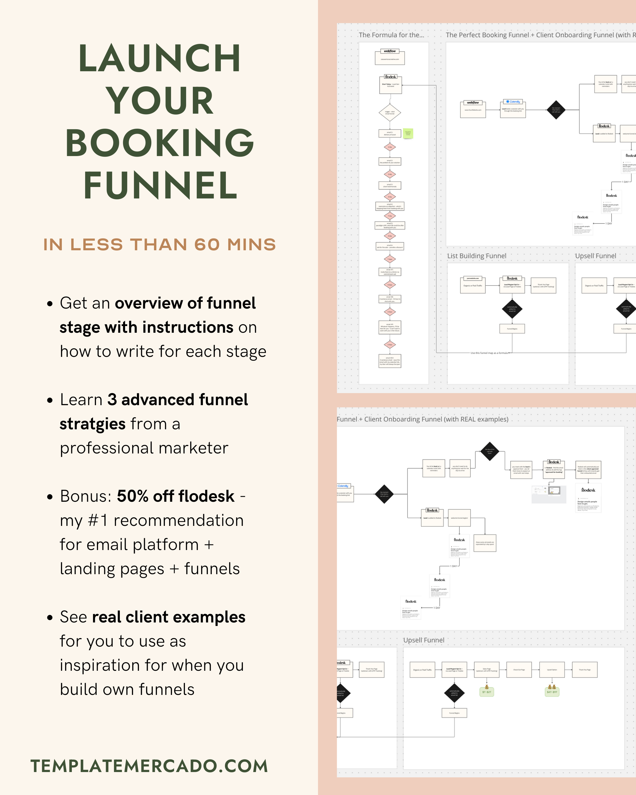 The Perfect Funnel Formula – Interactive Conversion Map – Plug + Play into any Email Platform - templatemercado